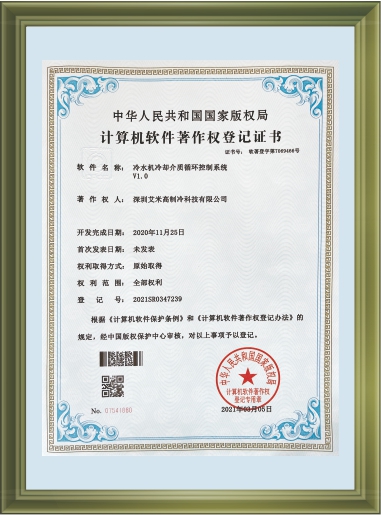 Software Copyright Registration