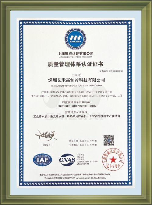 quality management system